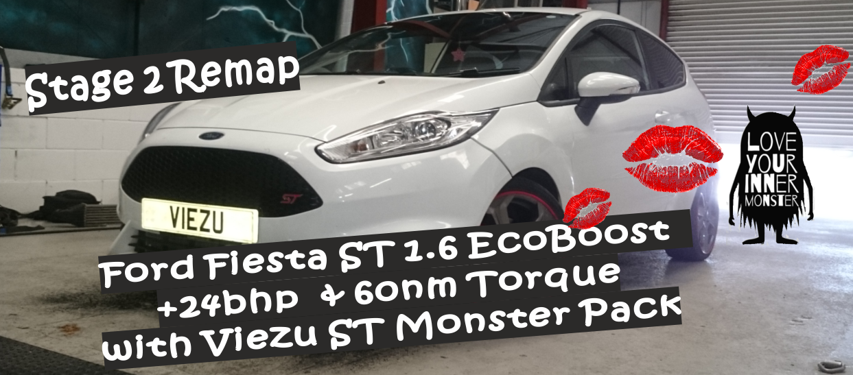 Ford Fiesta st tuning 