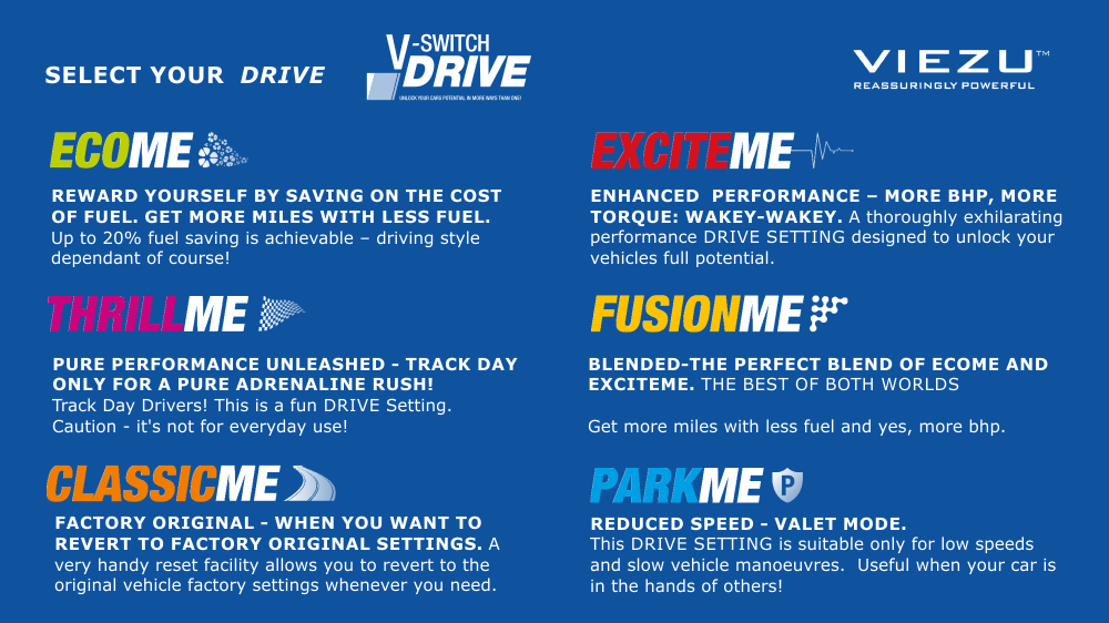 NEW V-SWITCH DRIVE SETTINGS